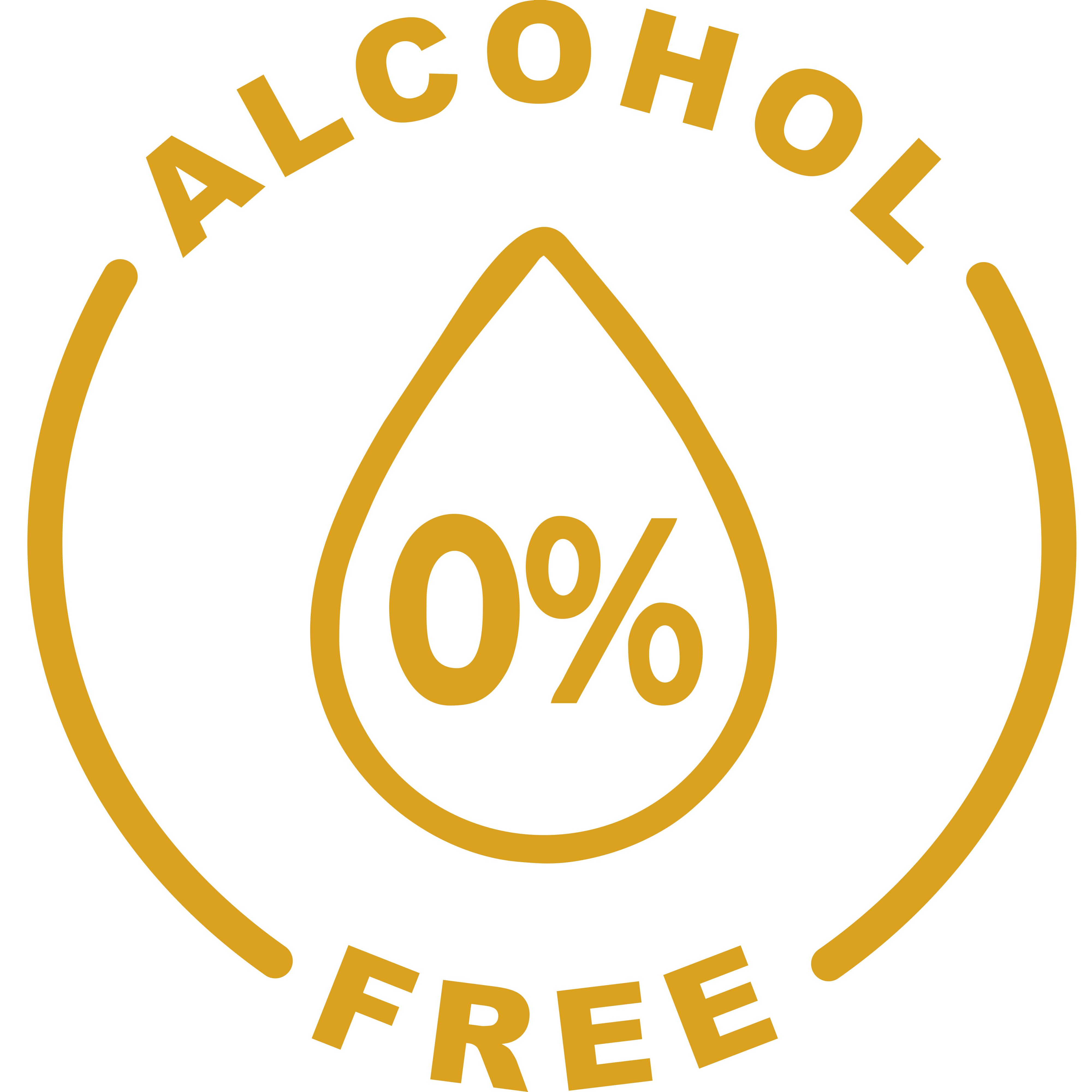 Alcohol Free