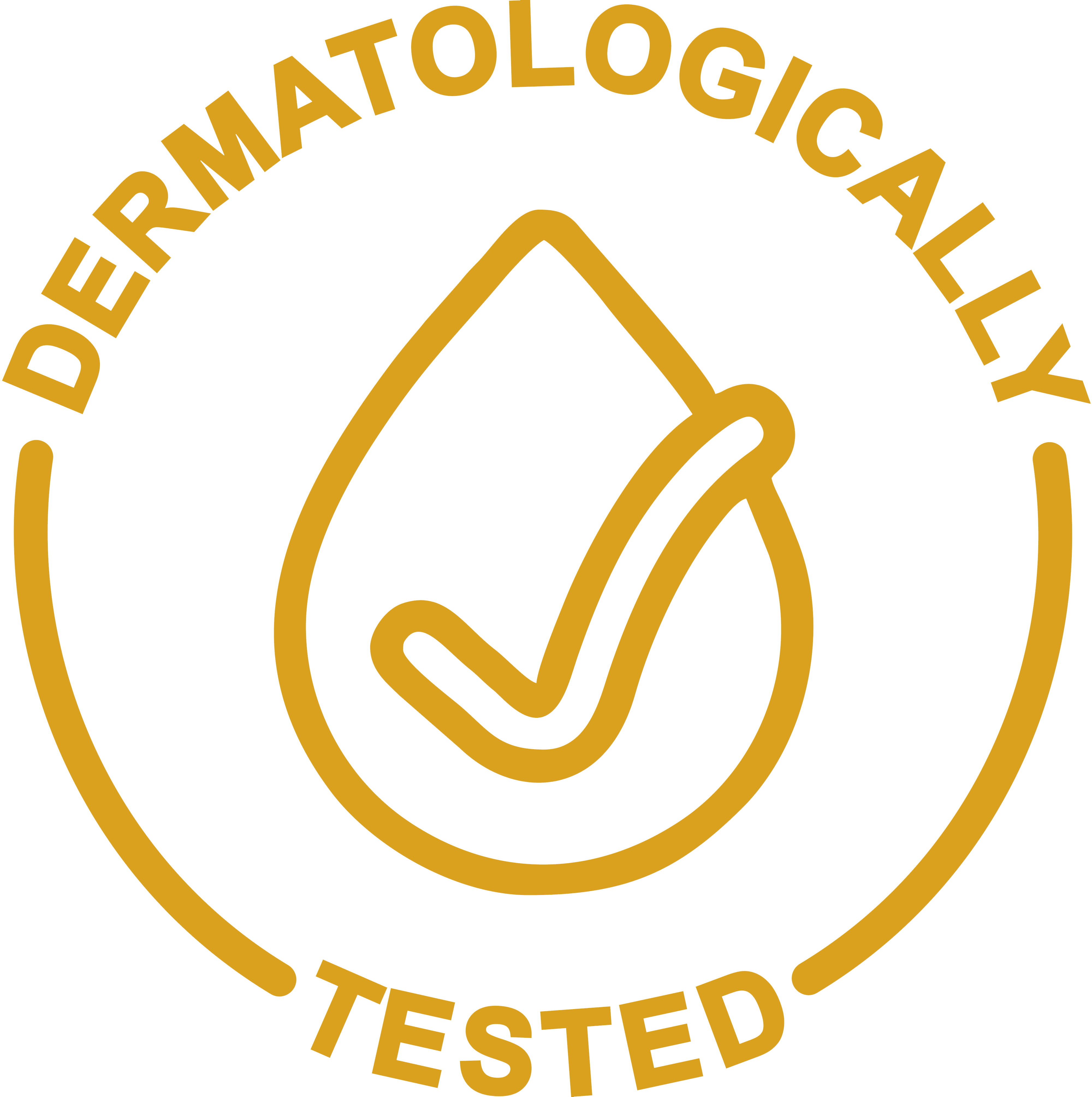 Dermatologically Tested