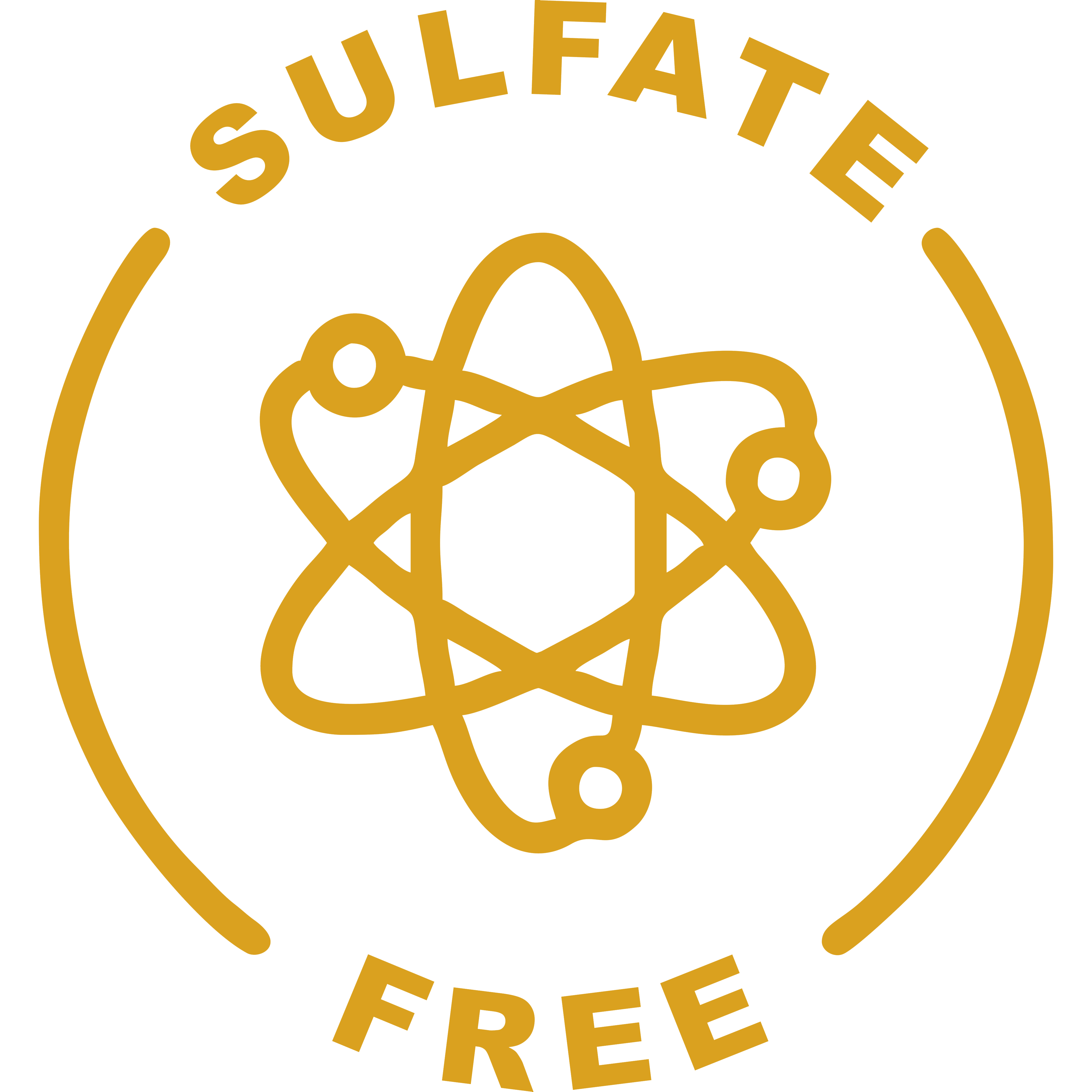Sulphate Free