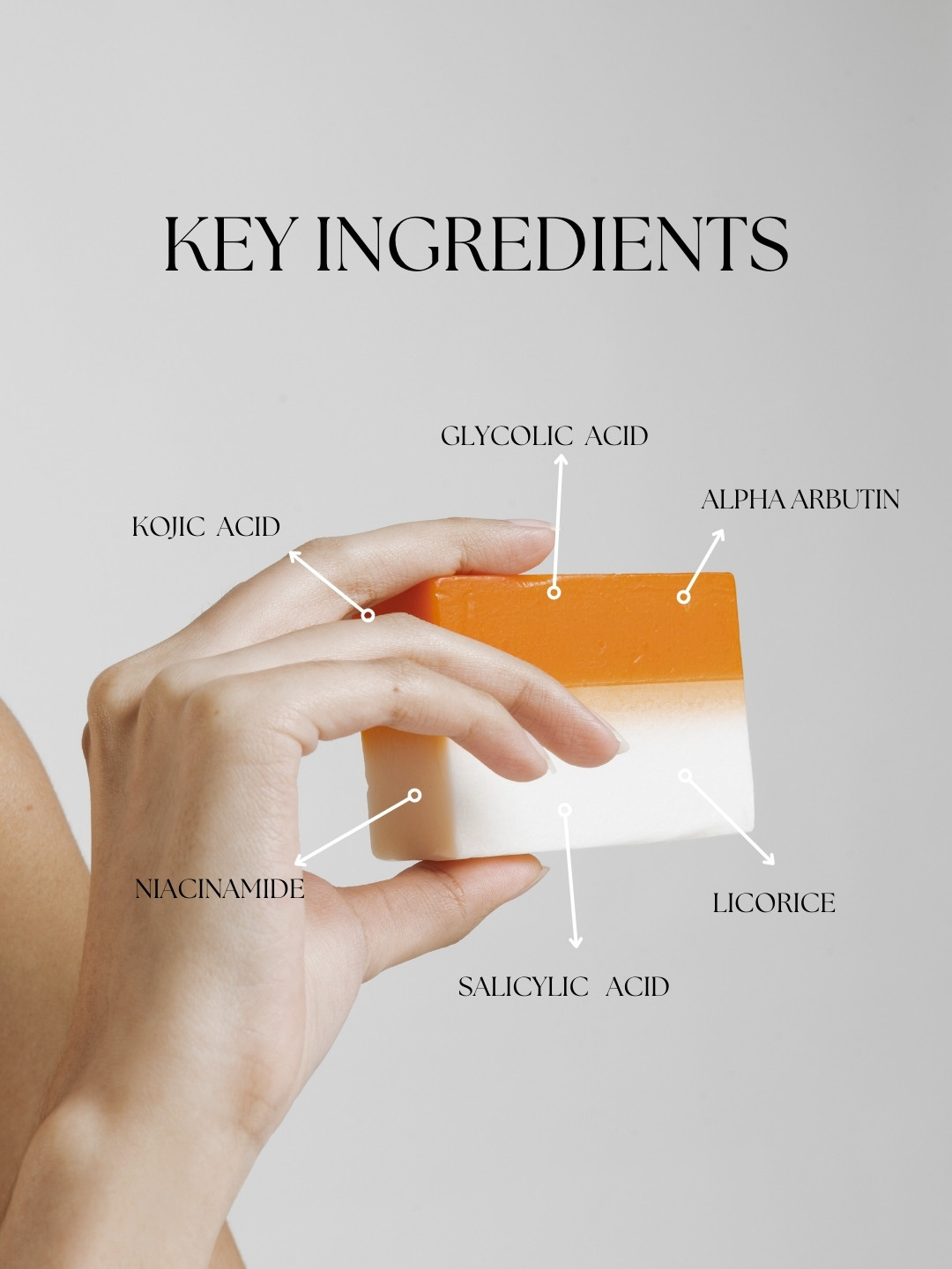 Kojic Acid & Pomegranate Exfoliating De-Tan Soap- Pack of 2